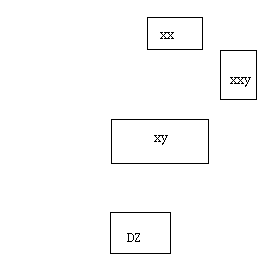 Plan of houses