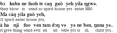 If spirit enter house yrs, it give thing wind evil all all wife yrs is ill, child yrs...